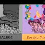 A social-democracia não conserta o capitalismo, apenas o perpetua
