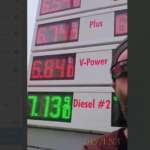 Americano se revolta contra preço da gasolina